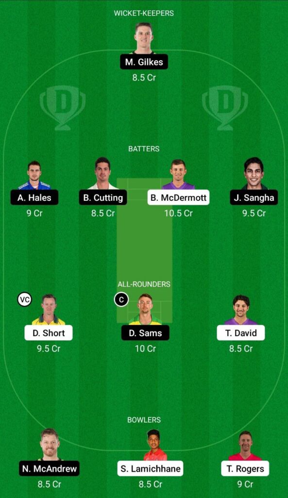 HUR vs THU Dream11 Team