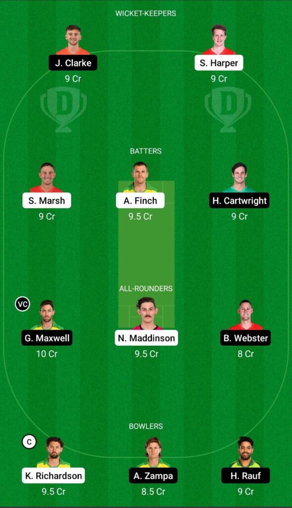 REN vs STA Dream11 Team