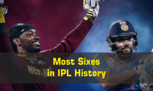 Most Sixes in IPL History