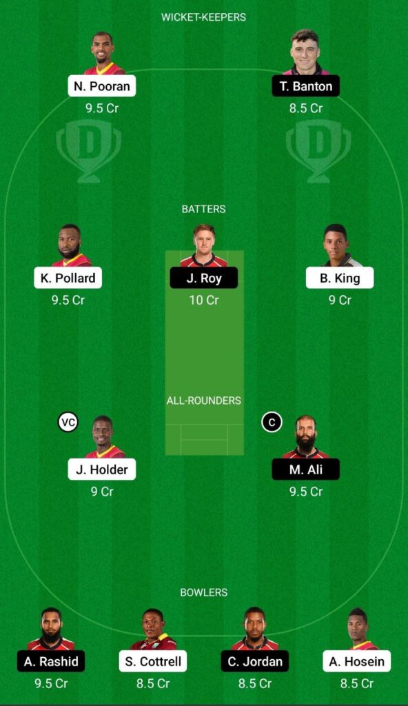 WI vs ENG Dream11 Team