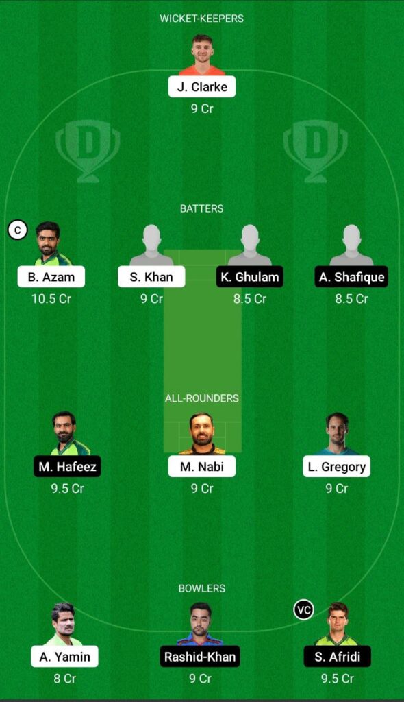 KAR vs LAH Dream11 Team