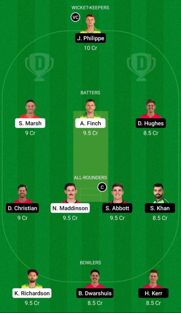 REN vs SIX Dream11 Team