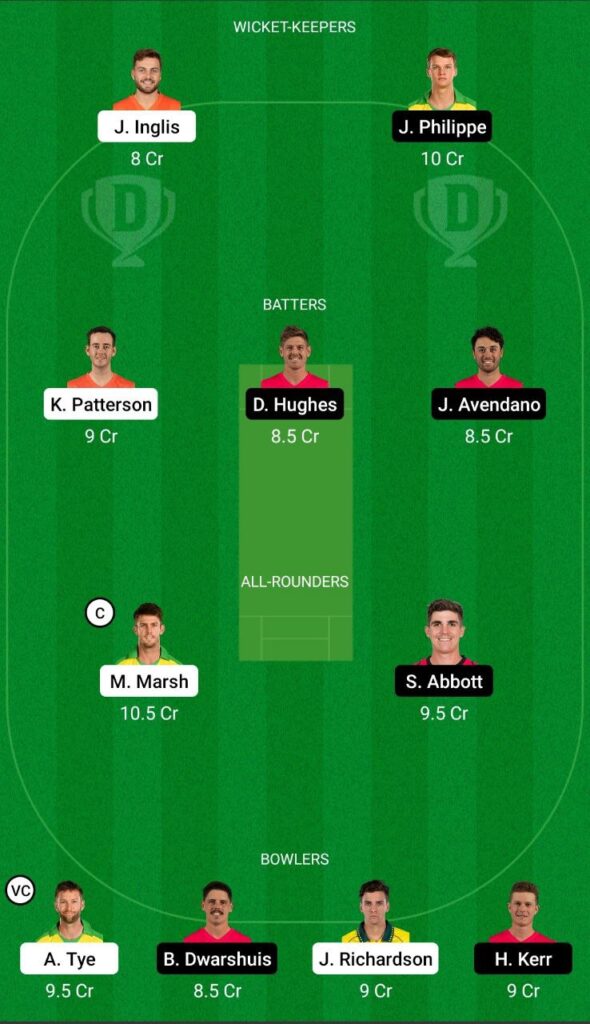 SCO vs SIX Dream11 Team