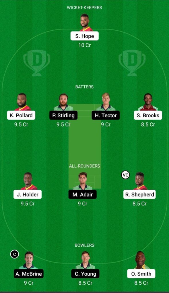 WI vs IRE Dream11 Team Today