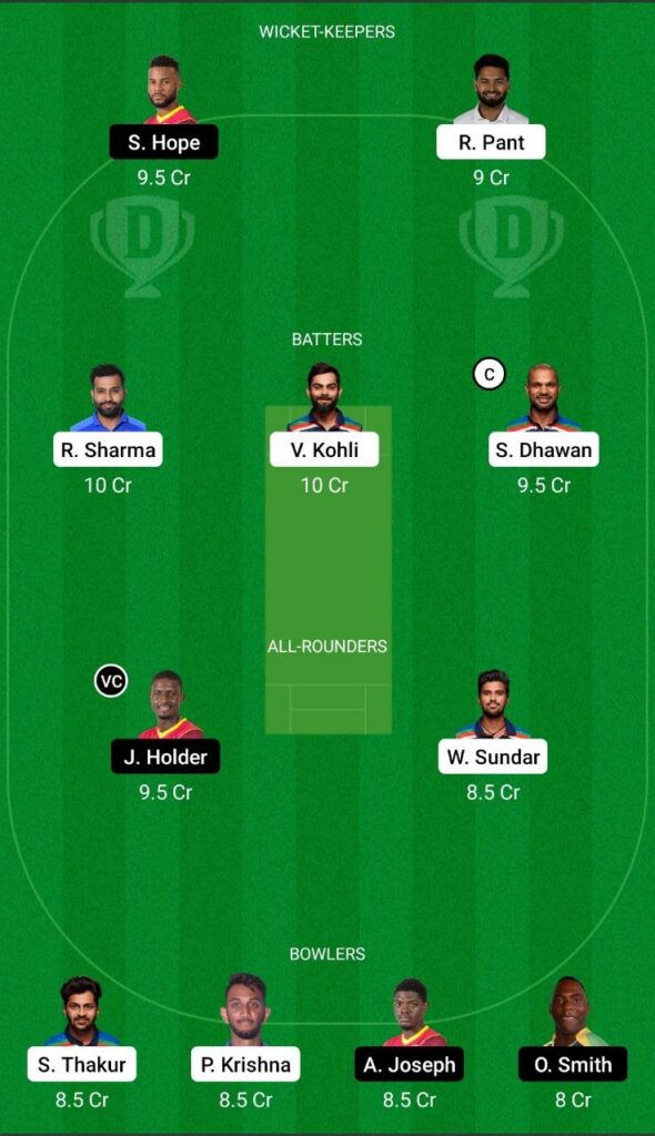 IND vs WI 3rd ODI Match Dream11 Fantasy Cricket Team Prediction