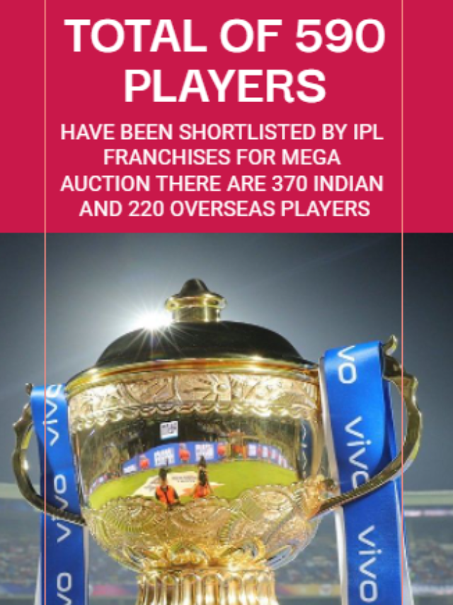 IPL 2022 Mega Auction: Full List of Players