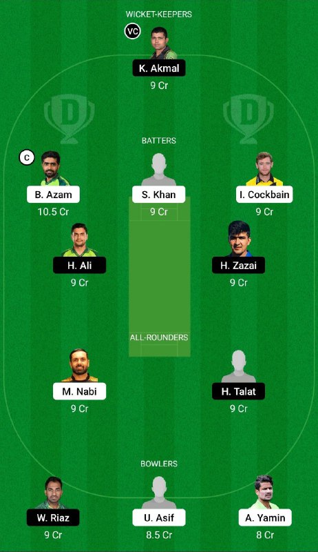 KAR vs PES Dream11 Grand League No.1 Team