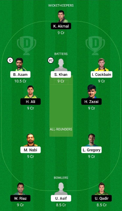 KAR vs PES Dream11 Team