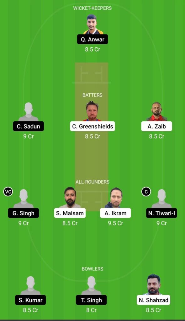 MAL vs PNL Dream11 Team