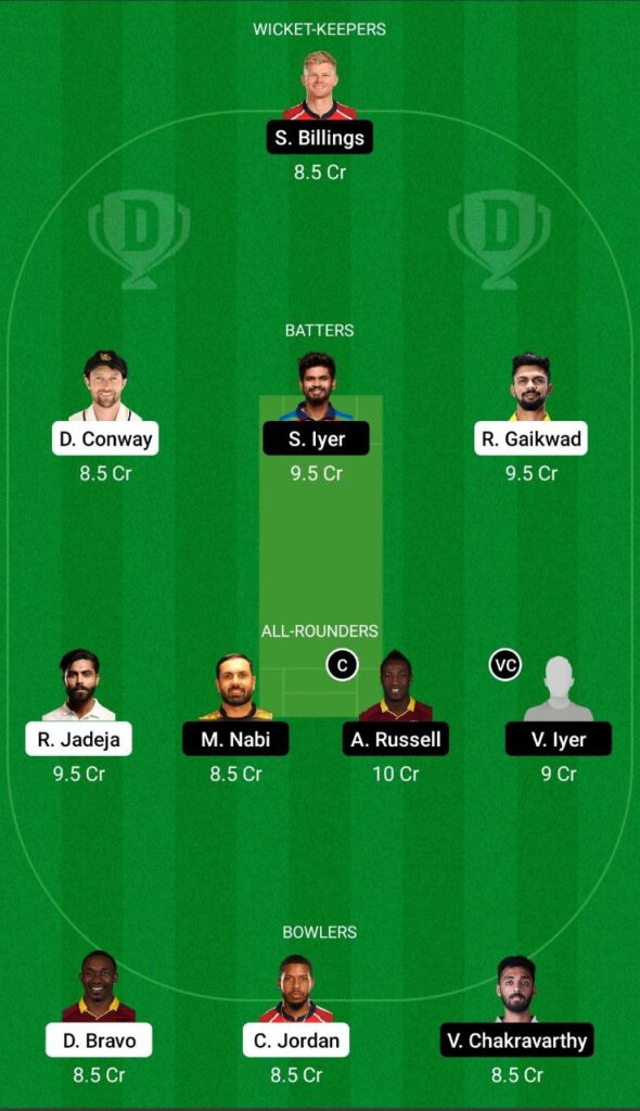 CSK vs KKR Small League Team