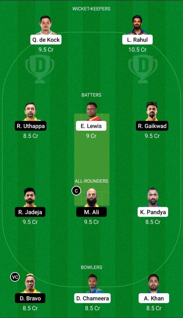 LSG vs CSK Dream11 Team