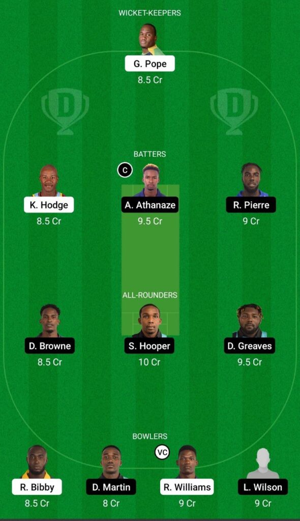 LSH vs DVE Dream11 Team