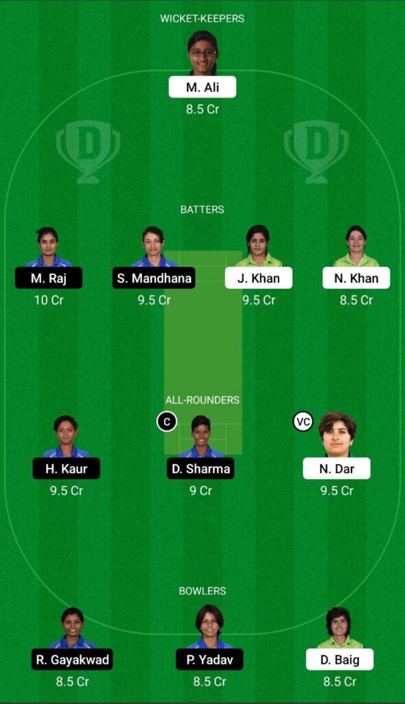 PAK-W vs IND-W Dream11 Team