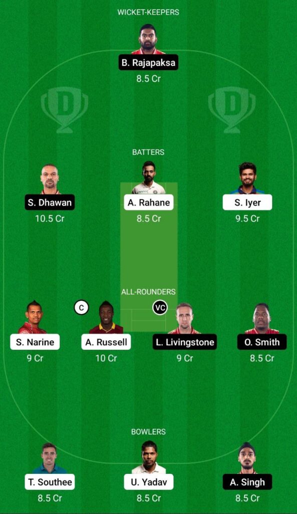 KKR vs PBKS Dream11 Prediction