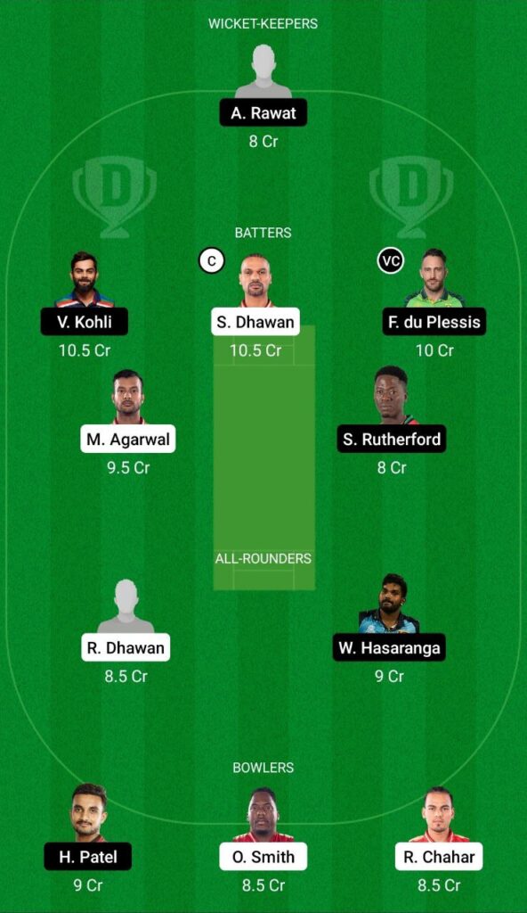 IPL 2022, PBKS vs RCB Dream11 Team