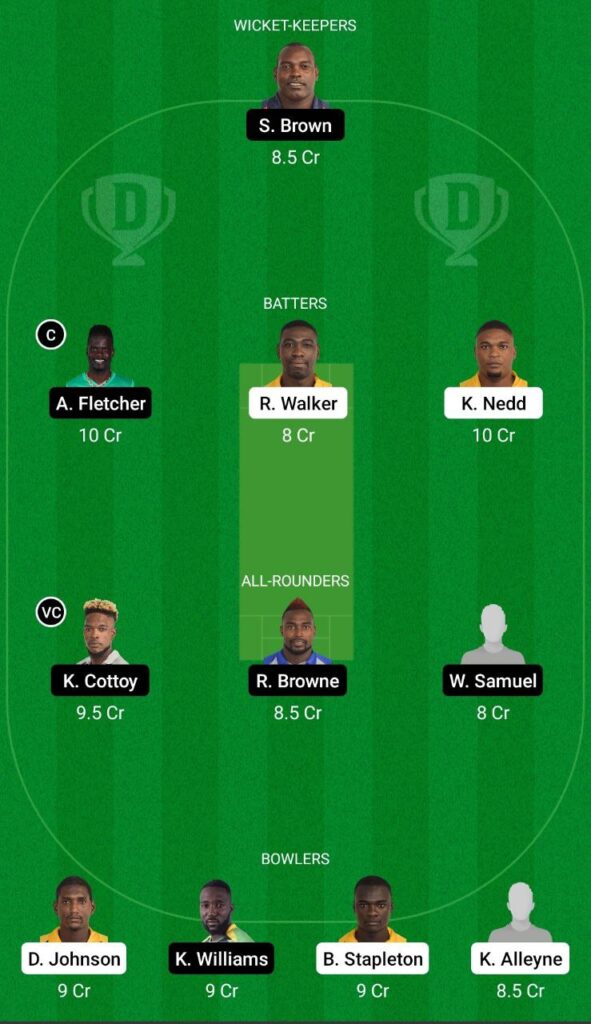 SPB vs BGR Dream11 Team