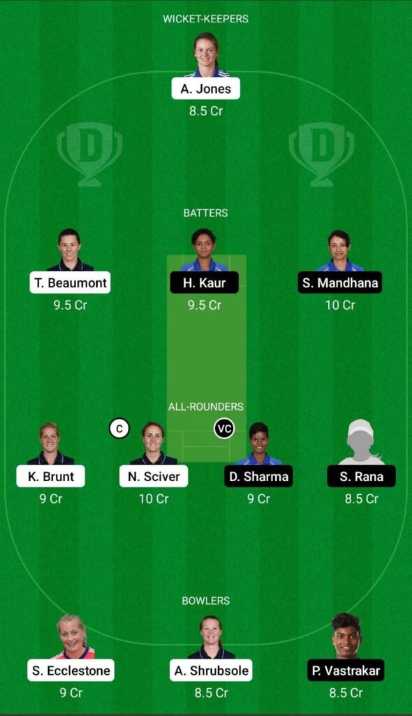 ENG-W vs IND-W Dream11 Team Prediction