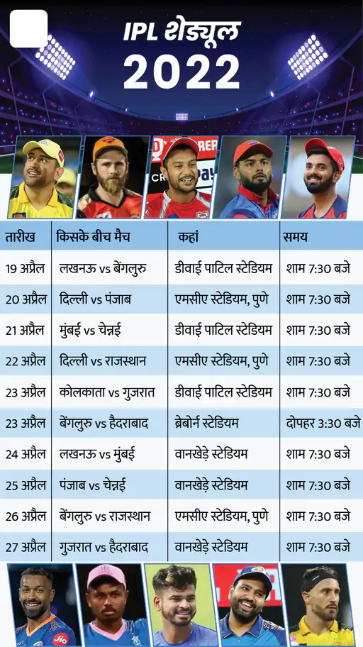 IPL 2022 offical schedule