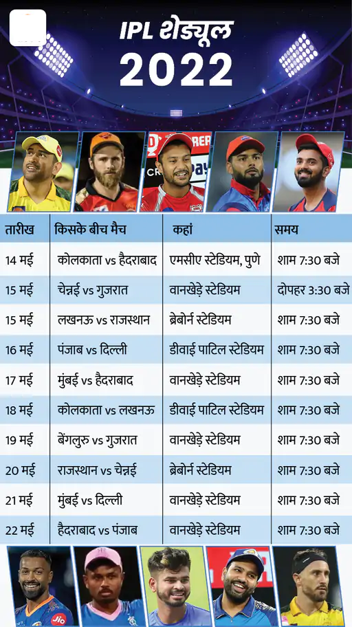 ipl-2022-full-schedule