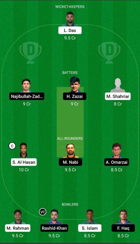 BAN vs AFG Dream11 Team