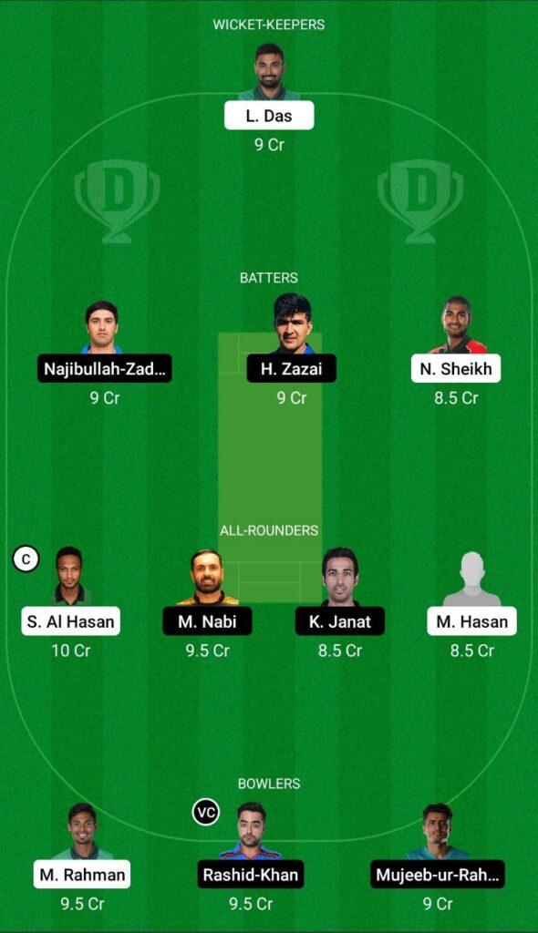 BAN vs AFG Dream11 Team