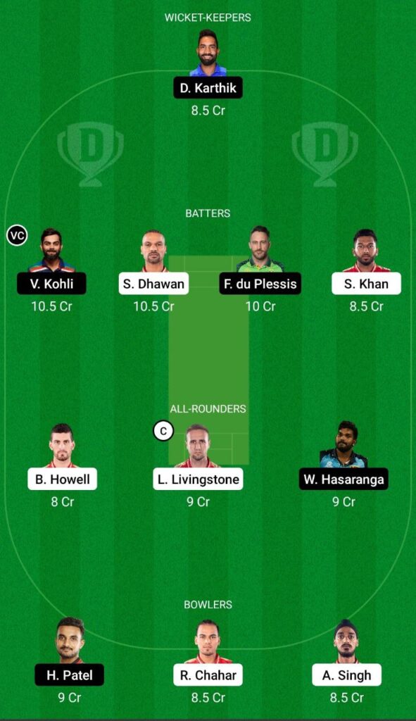 IPL 2022, PBKS vs RCB Dream11 Team