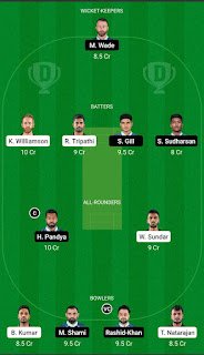 SRH vs GT Dream11 Team