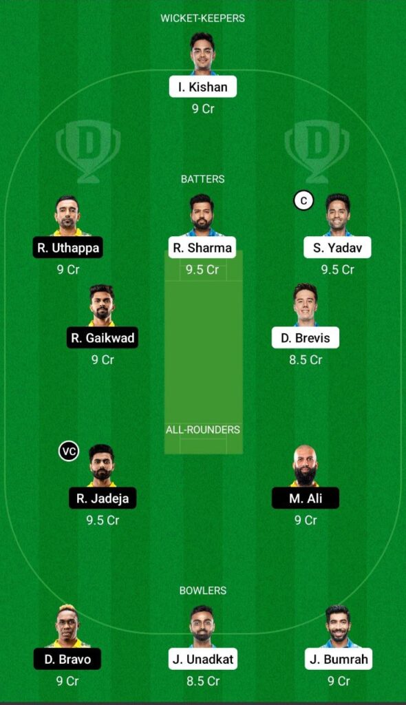 MI vs CSK Dream11 Team