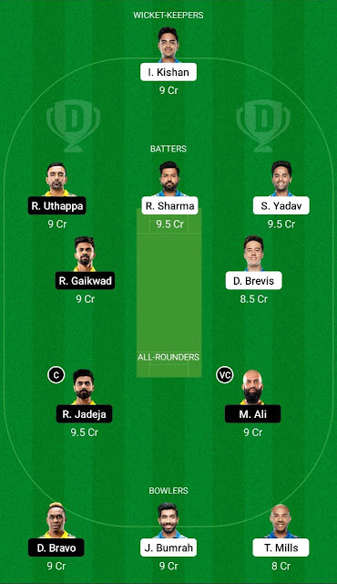 MI vs CSK Dream11 Prediction