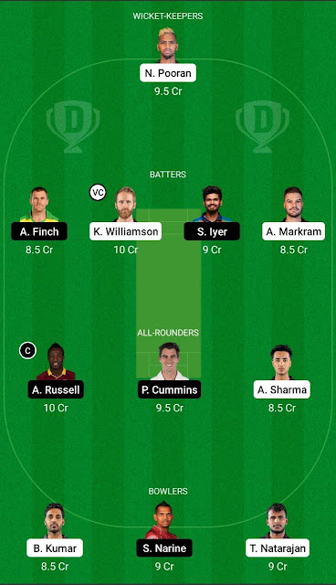 SRH vs KKR Dream11 Team