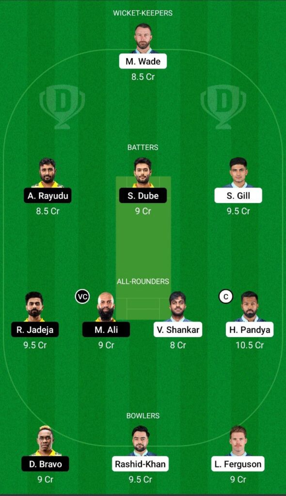 gt vs csk dream11 team