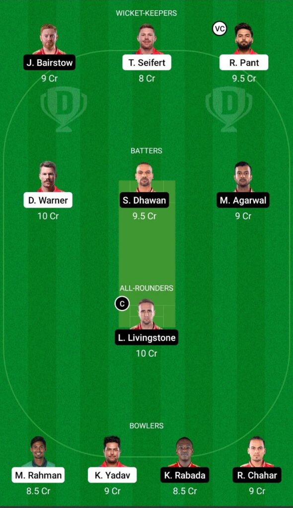 DC vs PBKS Dream11 Team