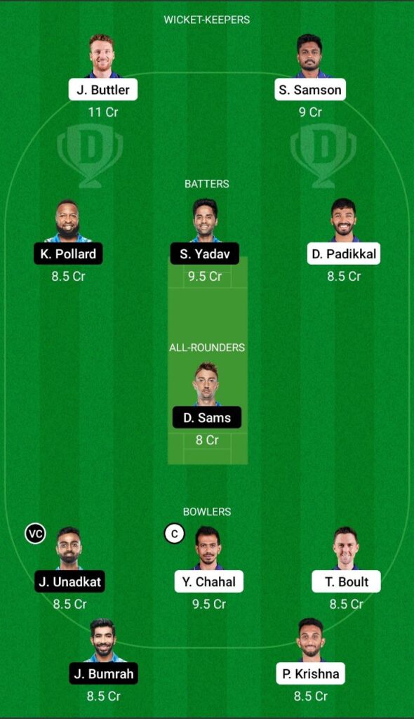 RR vs MI Dream11 Team