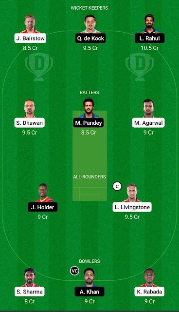 PBKS vs LSG Dream11 Team