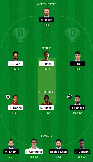 KKR vs GT Dream11 Team