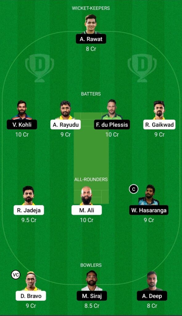 CSK vs RCB Dream11 Team