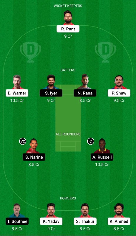 DC vs  KKR Dream11 Team