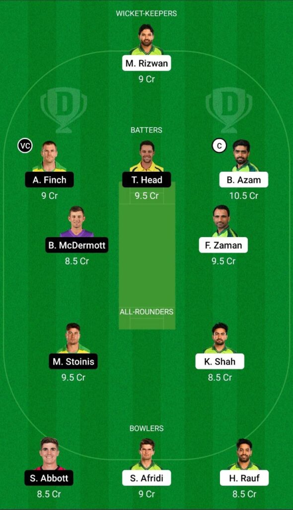 PAK vs AUS Dream11 Team