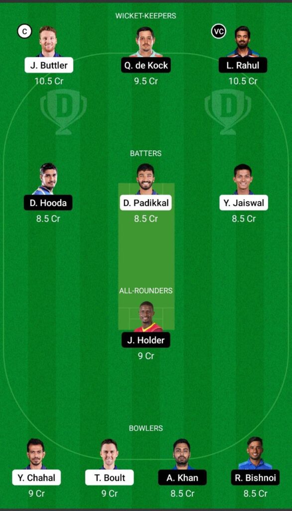 RR vs LSG Dream11 Team