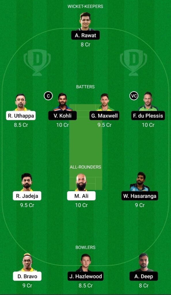 CSK vs RCB Dream11 Team