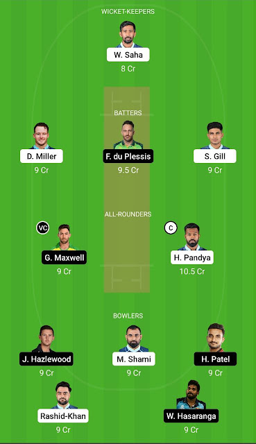 GT vs RCB Dream11 Team