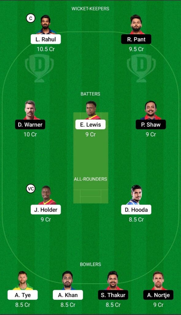 LSG vs DC Dream11 Team