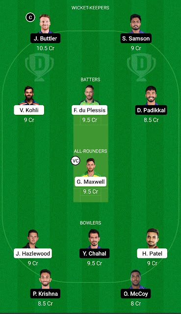 RCB vs RR Dream11 Team