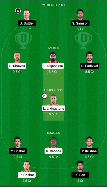 PBKS vs RR Dream11 Team