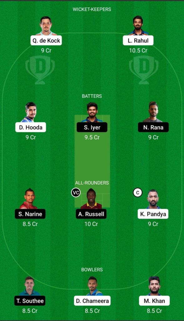 LSG vs KKR Dream11 Team