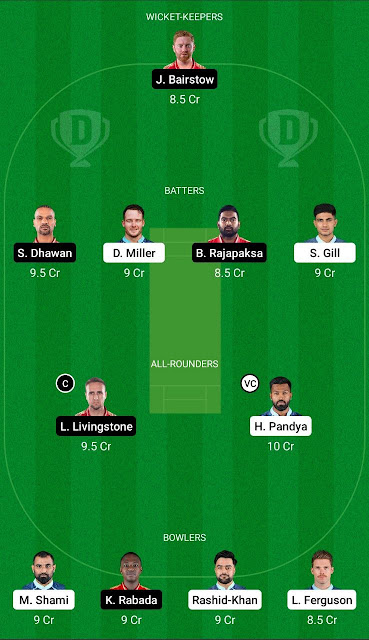 GT vs PBKS Dream11 Team