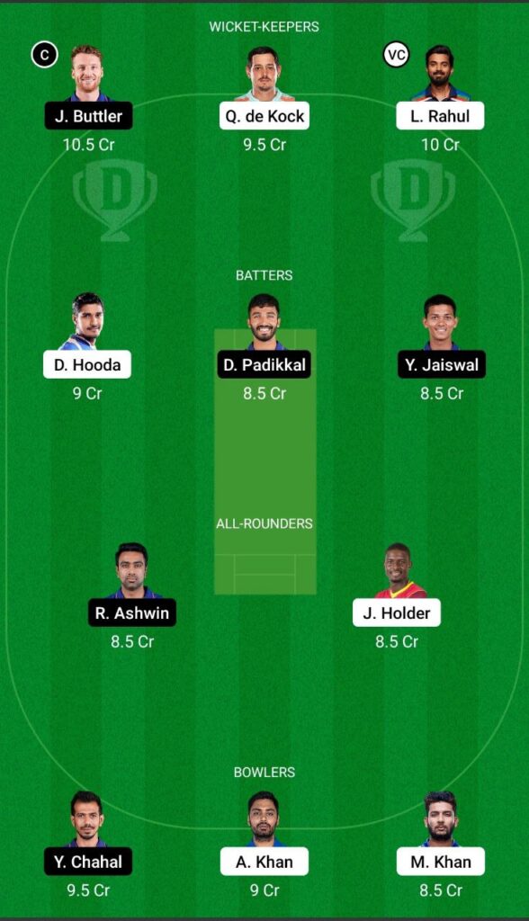 LSG vs RR Dream11 Team