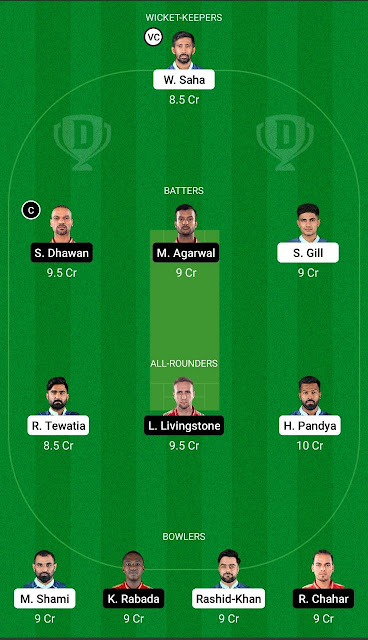 GT vs PBKS Dream11 Team