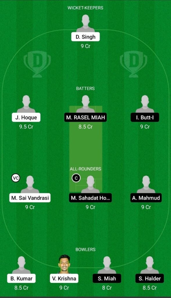 PRB vs PRT Dream11 Team