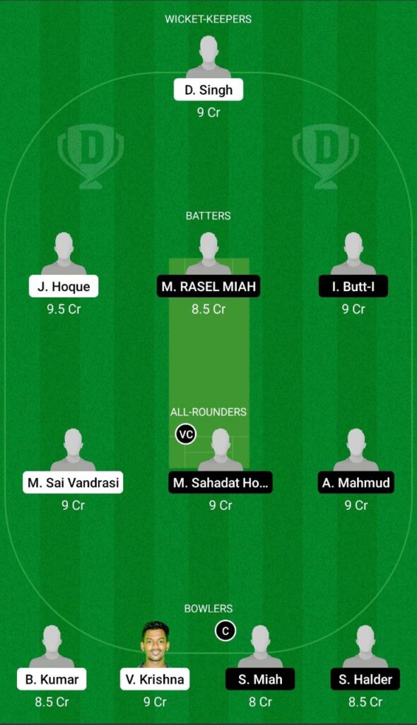 PRB vs PRT Dream11 Team